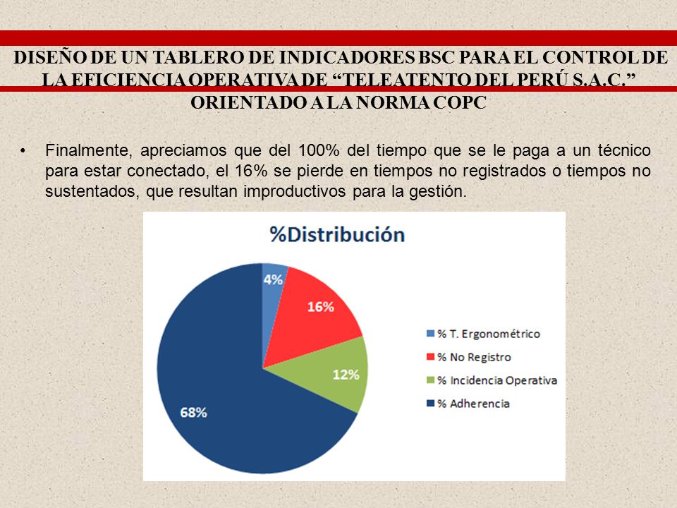 DISEÑO DE UN TABLERO DE INDICADORES BSC PARA EL CONTROL DE LA EFICIENCIA OPERATIVA DE TELEATENTO DEL PERÚ S.A.C. ORIENTADO A LA NORMA COPC