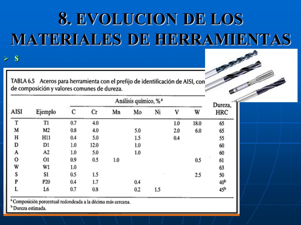 8. EVOLUCION DE LOS MATERIALES DE HERRAMIENTAS