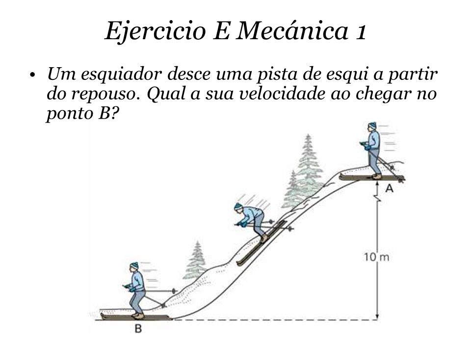 Ejercicio E Mecánica 1 Um esquiador desce uma pista de esqui a partir do repouso.