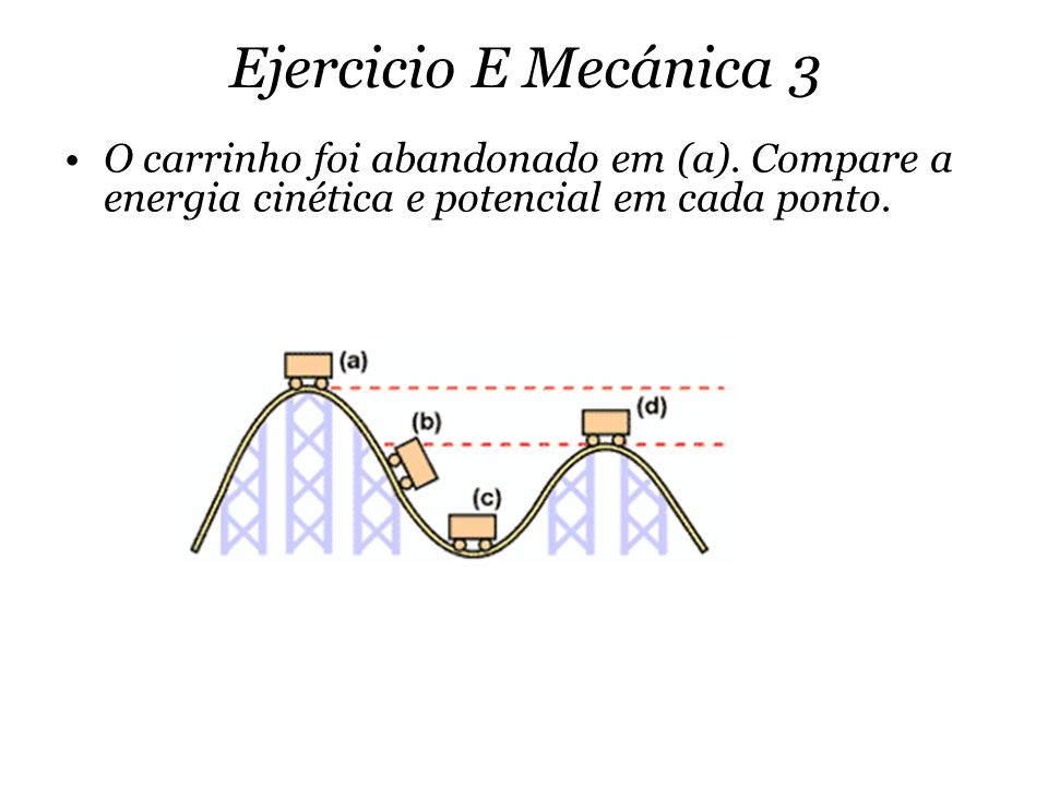 Ejercicio E Mecánica 3 O carrinho foi abandonado em (a).