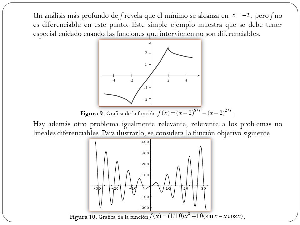 Un análisis más profundo de f revela que el mínimo se alcanza en , pero f no es diferenciable en este punto. Este simple ejemplo muestra que se debe tener especial cuidado cuando las funciones que intervienen no son diferenciables.