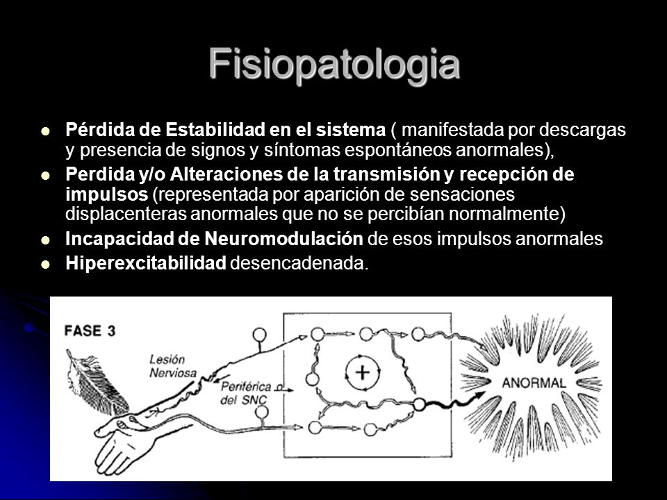 Fisiopatologia Pérdida de Estabilidad en el sistema ( manifestada por descargas y presencia de signos y síntomas espontáneos anormales),