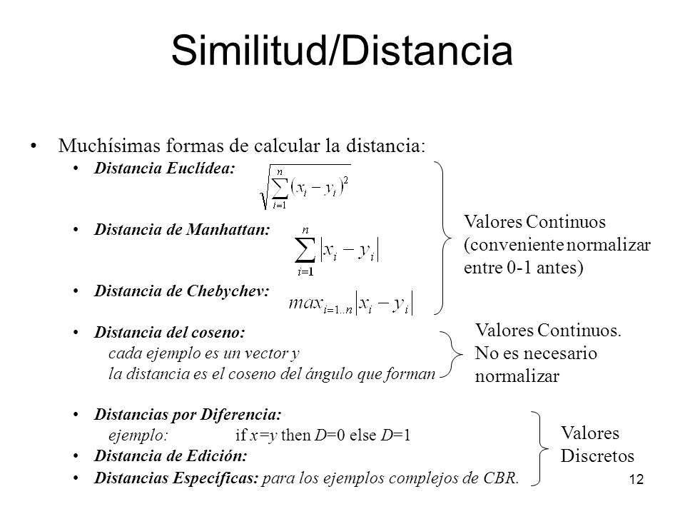 Similitud/Distancia Muchísimas formas de calcular la distancia: