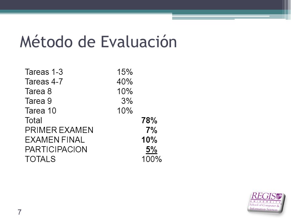 Método de Evaluación Tareas % Tareas % Tarea 8 10%