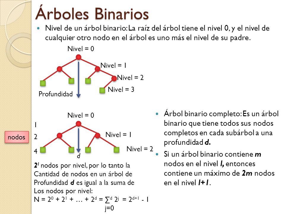 Árboles Binarios
