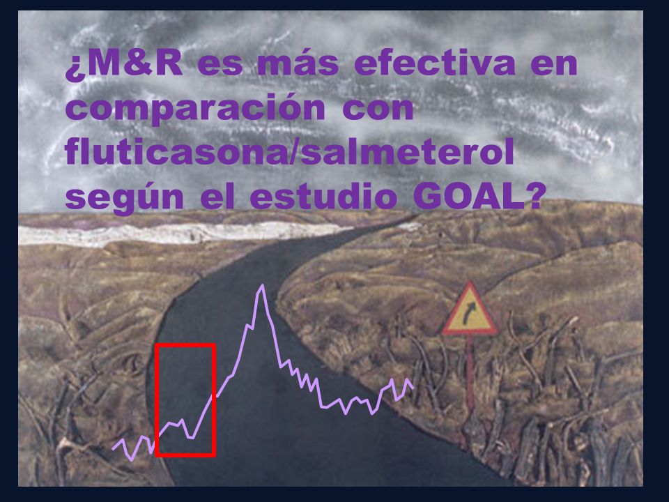 ¿M&R es más efectiva en comparación con fluticasona/salmeterol según el estudio GOAL