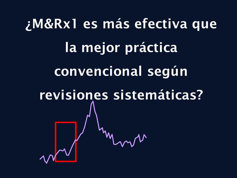 ¿M&Rx1 es más efectiva que la mejor práctica convencional según revisiones sistemáticas