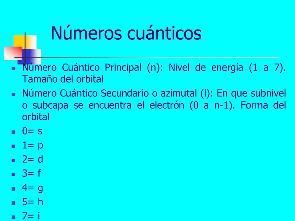 Números cuánticos Número Cuántico Principal (n): Nivel de energía (1 a 7). Tamaño del orbital.