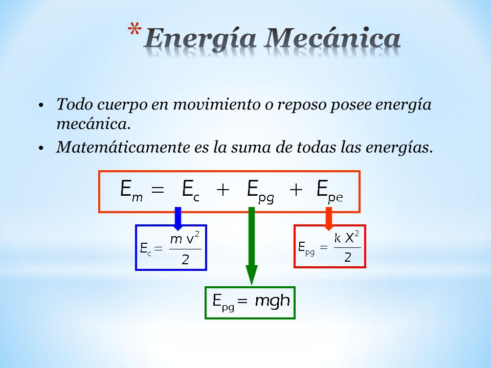 Energía Mecánica Todo cuerpo en movimiento o reposo posee energía mecánica.