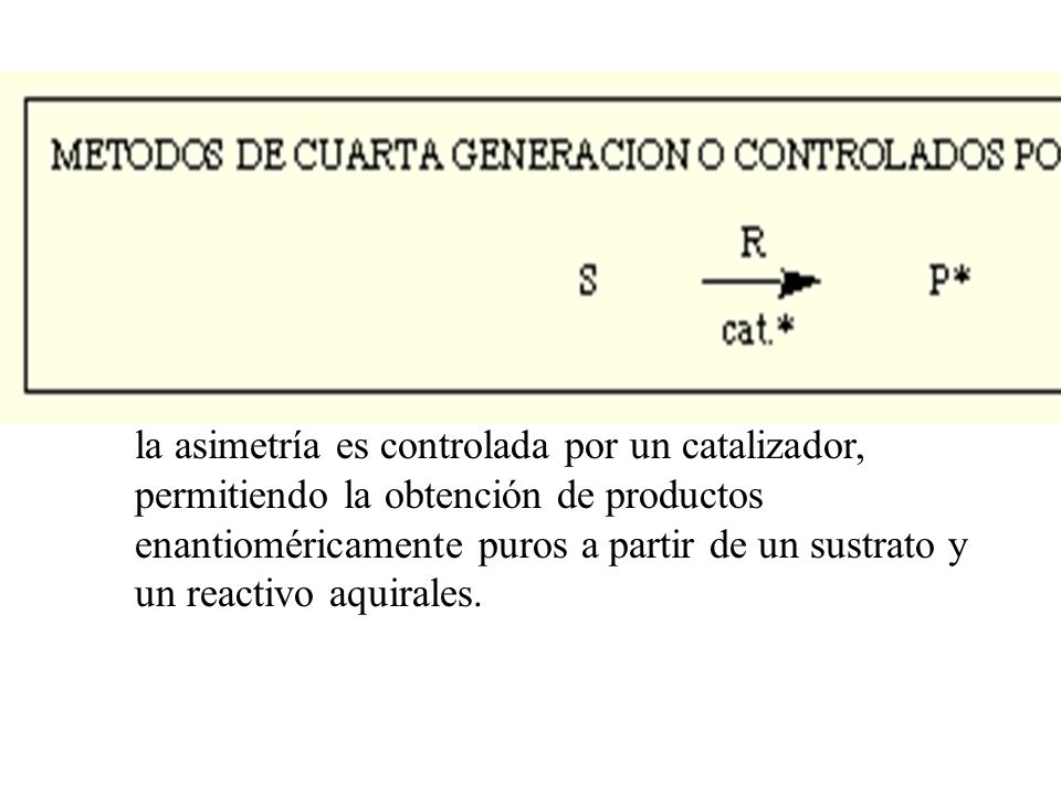 la asimetría es controlada por un catalizador, permitiendo la obtención de productos enantioméricamente puros a partir de un sustrato y un reactivo aquirales.