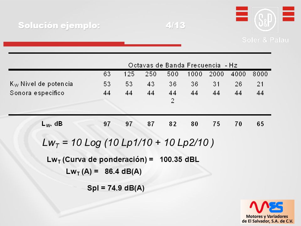 LwT = 10 Log (10 Lp1/ Lp2/10 ) Solución ejemplo: 4/13