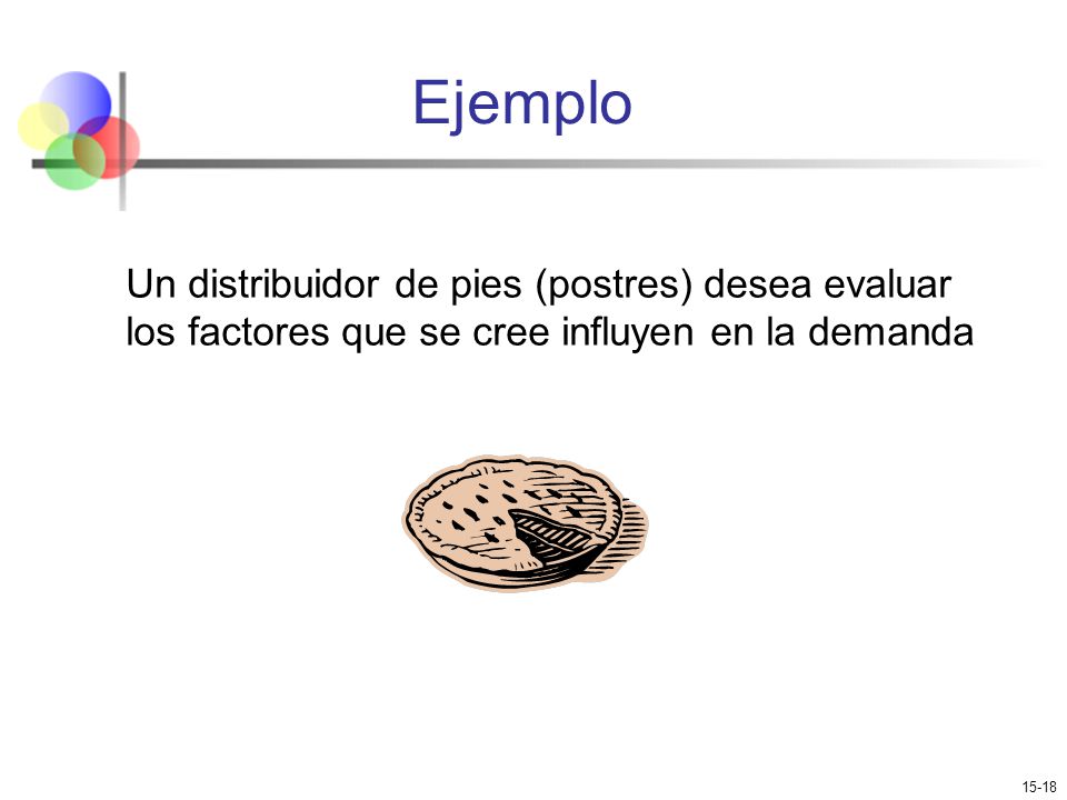 Ejemplo Un distribuidor de pies (postres) desea evaluar los factores que se cree influyen en la demanda.