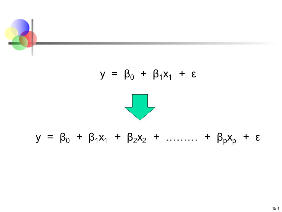 y = β0 + β1x1 + ε y = β0 + β1x1 + β2x2 + ……… + βpxp + ε