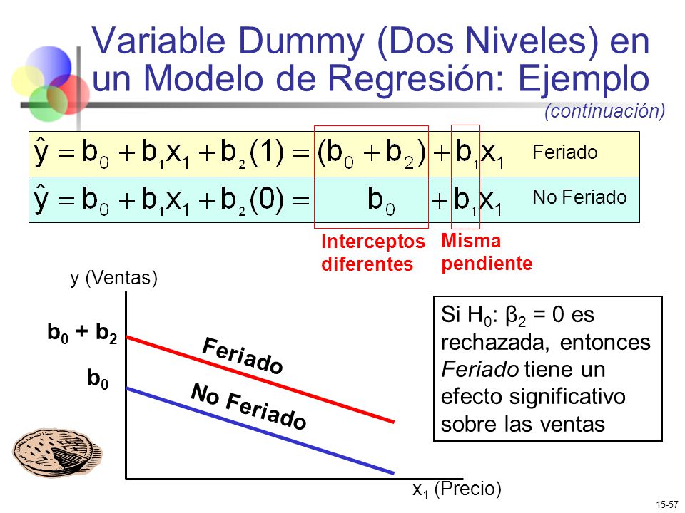 Variable Dummy (Dos Niveles) en un Modelo de Regresión: Ejemplo