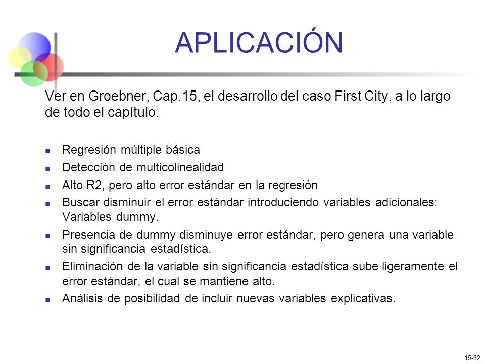 APLICACIÓN Ver en Groebner, Cap.15, el desarrollo del caso First City, a lo largo de todo el capítulo.