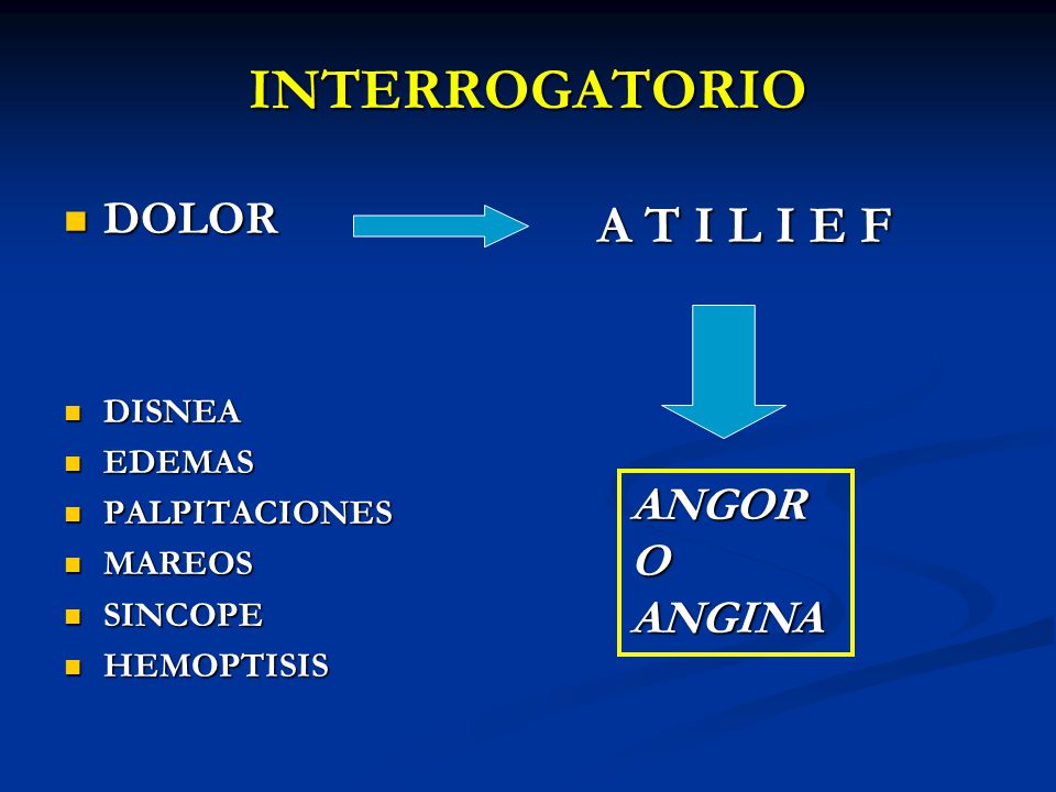 INTERROGATORIO A T I L I E F DOLOR ANGOR O ANGINA DISNEA EDEMAS