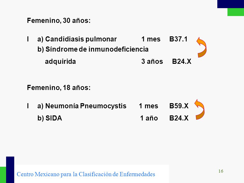 Femenino, 30 años: I a) Candidiasis pulmonar 1 mes B37.1 b) Síndrome de inmunodeficiencia.