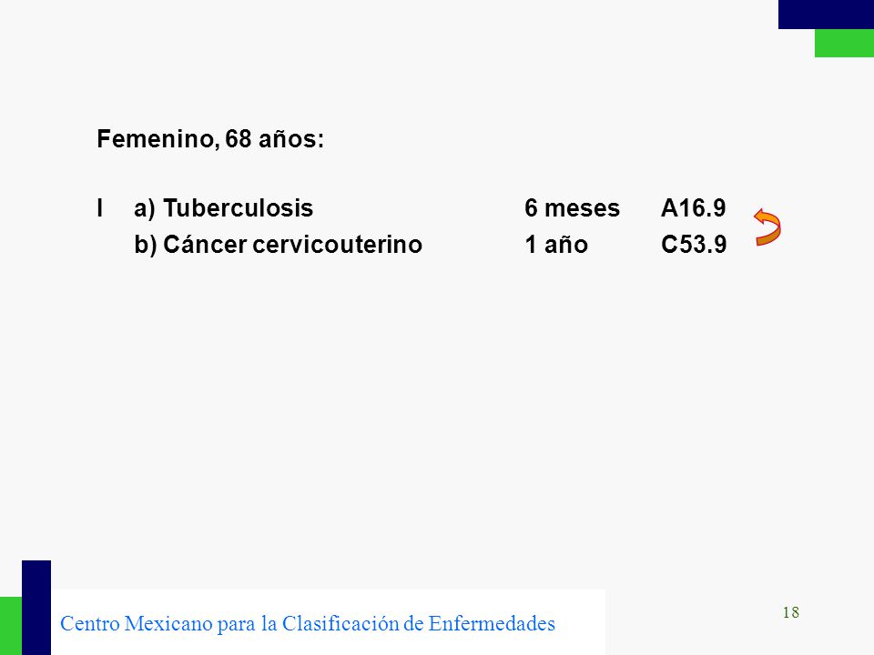 Femenino, 68 años: I a) Tuberculosis 6 meses A16.9 b) Cáncer cervicouterino 1 año C53.9.