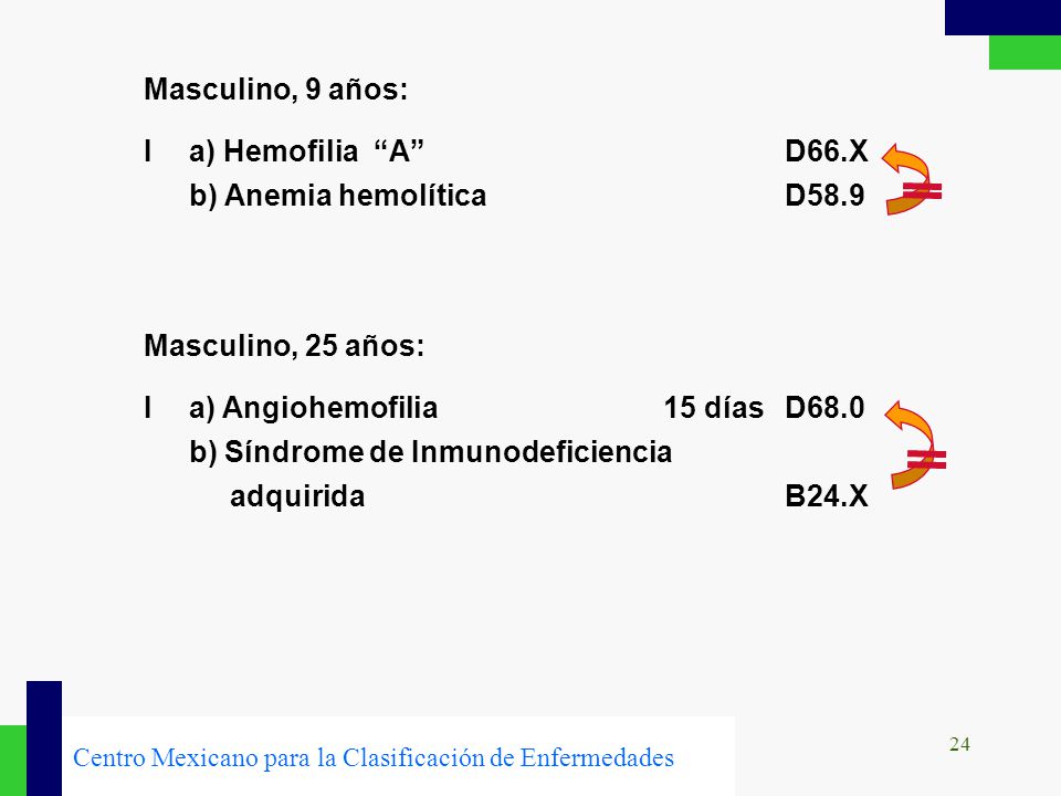 Masculino, 9 años: I a) Hemofilia A D66.X b) Anemia hemolítica D58.9. Masculino, 25 años: