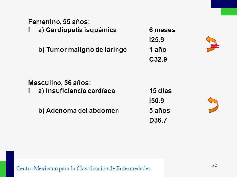 Femenino, 55 años: I a) Cardiopatía isquémica 6 meses I25.9 b) Tumor maligno de laringe 1 año C32.9.