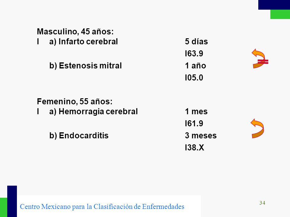 Masculino, 45 años: I a) Infarto cerebral 5 días I63.9 b) Estenosis mitral 1 año I05.0.
