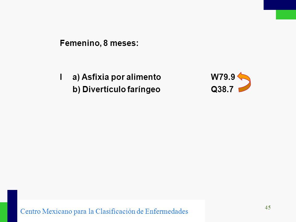 Femenino, 8 meses: I a) Asfixia por alimento W79.9 b) Divertículo faríngeo Q38.7.