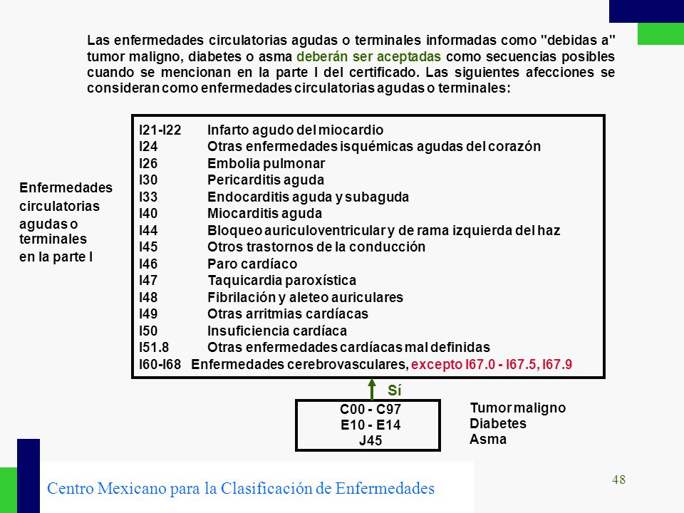 Las enfermedades circulatorias agudas o terminales informadas como debidas a tumor maligno, diabetes o asma deberán ser aceptadas como secuencias posibles cuando se mencionan en la parte I del certificado. Las siguientes afecciones se consideran como enfermedades circulatorias agudas o terminales: