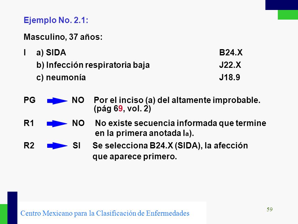 Ejemplo No. 2.1: Masculino, 37 años: I a) SIDA B24.X b) Infección respiratoria baja J22.X c) neumonía J18.9.