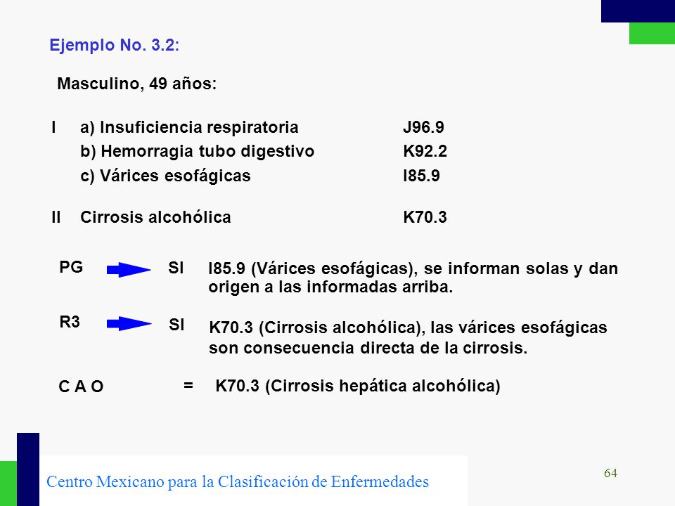 Ejemplo No. 3.2: Masculino, 49 años: I a) Insuficiencia respiratoria J96.9 b) Hemorragia tubo digestivo K92.2 c) Várices esofágicas I85.9.