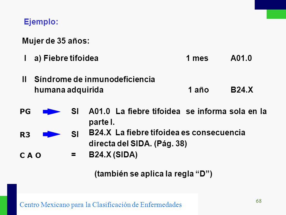 I a) Fiebre tifoidea 1 mes A01.0 II Síndrome de inmunodeficiencia