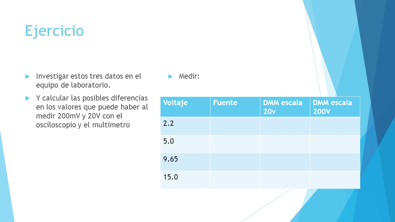Ejercicio Investigar estos tres datos en el equipo de laboratorio.