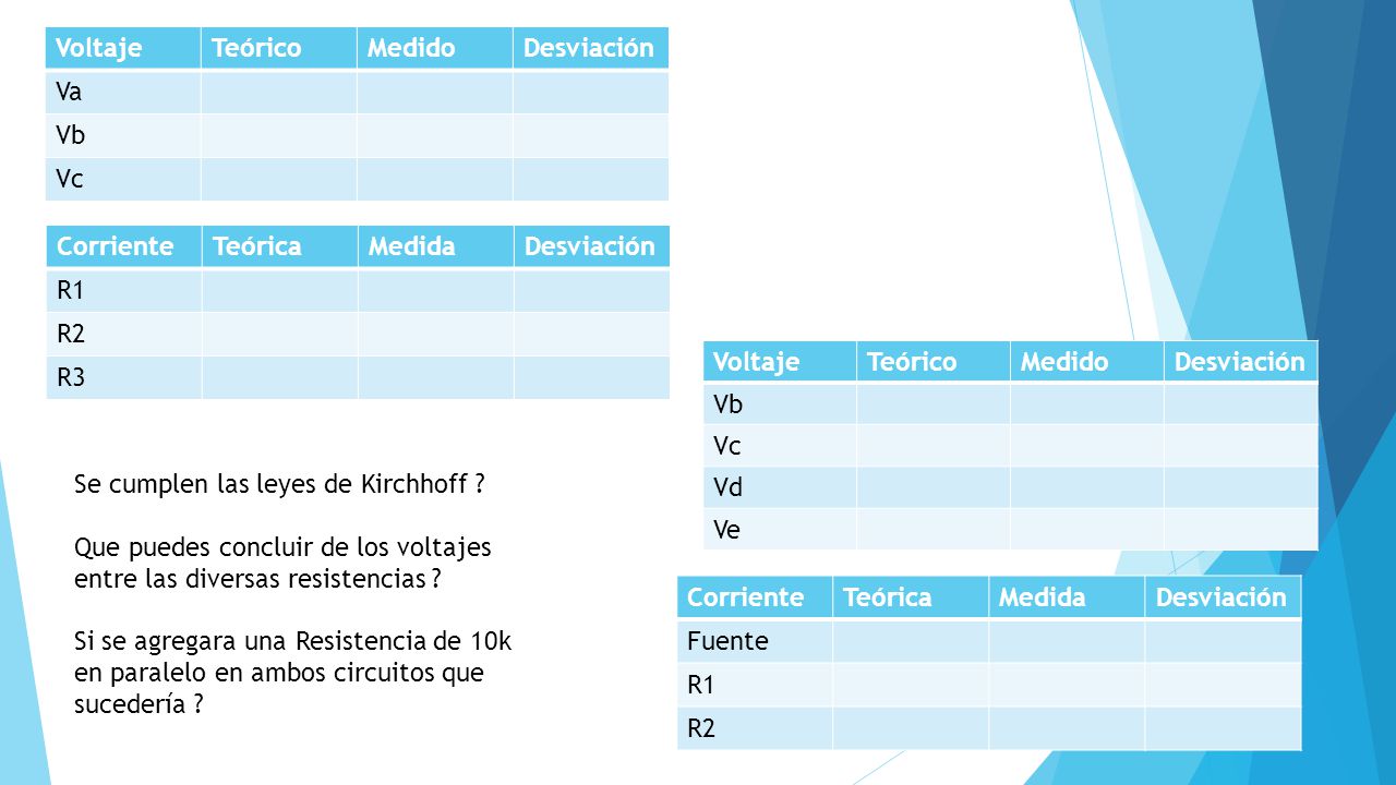 Voltaje Teórico. Medido. Desviación. Va. Vb. Vc. Corriente. Teórica. Medida. Desviación. R1.