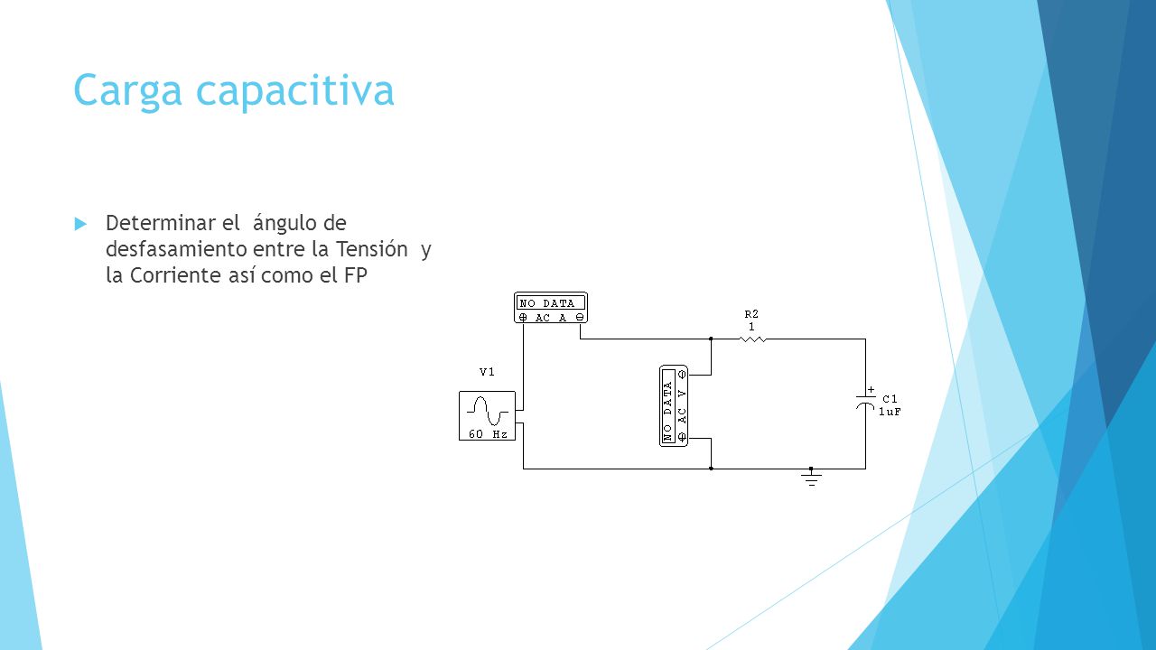 Carga capacitiva Determinar el ángulo de desfasamiento entre la Tensión y la Corriente así como el FP.