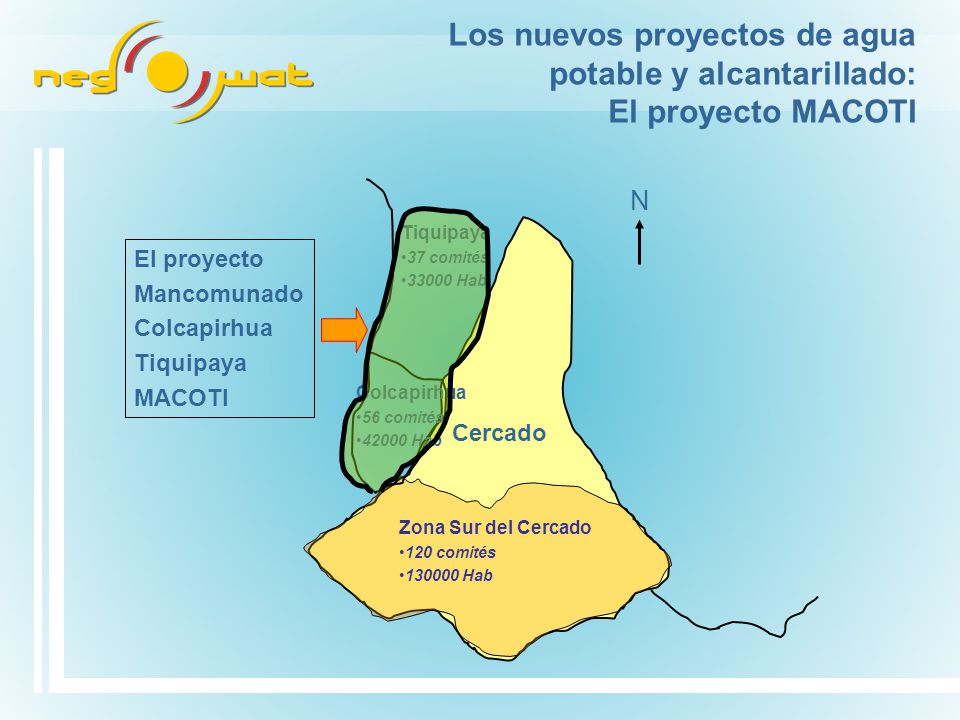 Los nuevos proyectos de agua potable y alcantarillado: El proyecto MACOTI