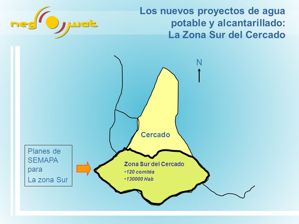 Los nuevos proyectos de agua potable y alcantarillado: La Zona Sur del Cercado