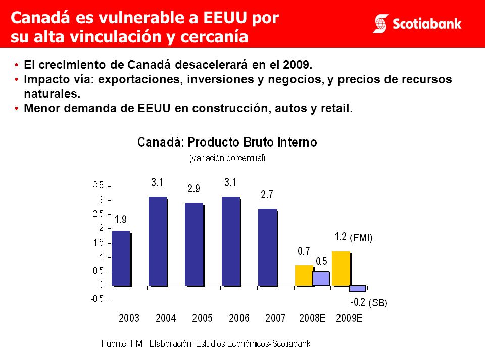 Canadá es vulnerable a EEUU por su alta vinculación y cercanía