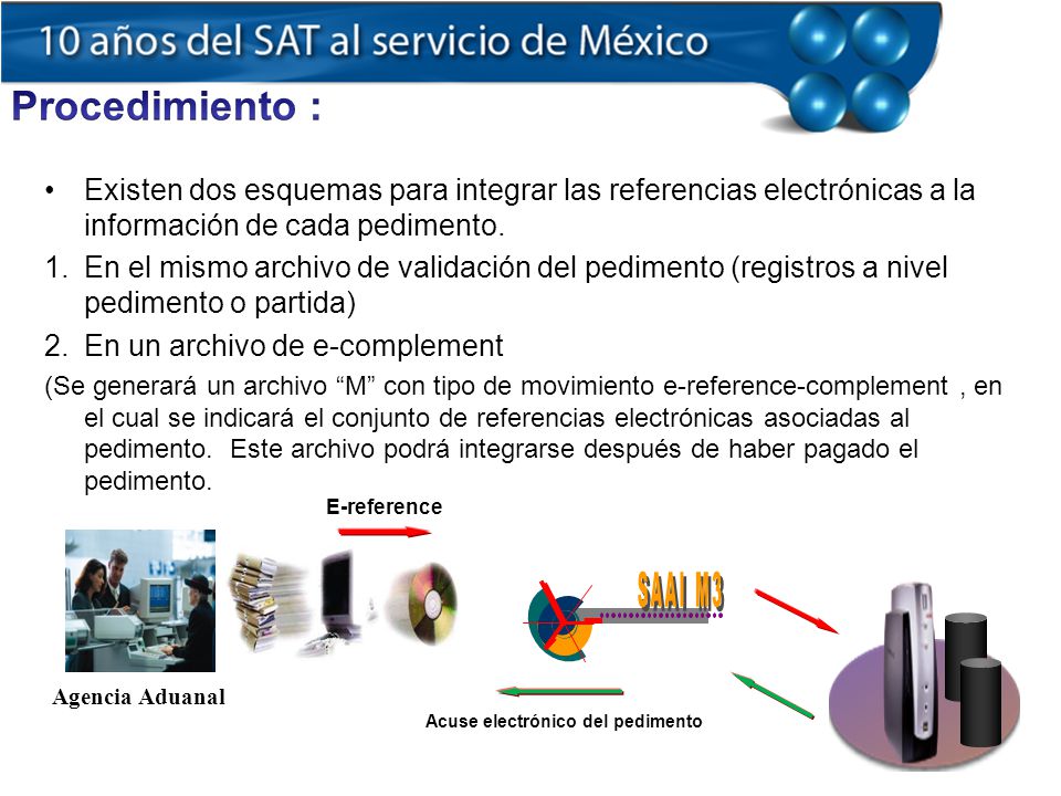 Procedimiento : Existen dos esquemas para integrar las referencias electrónicas a la información de cada pedimento.