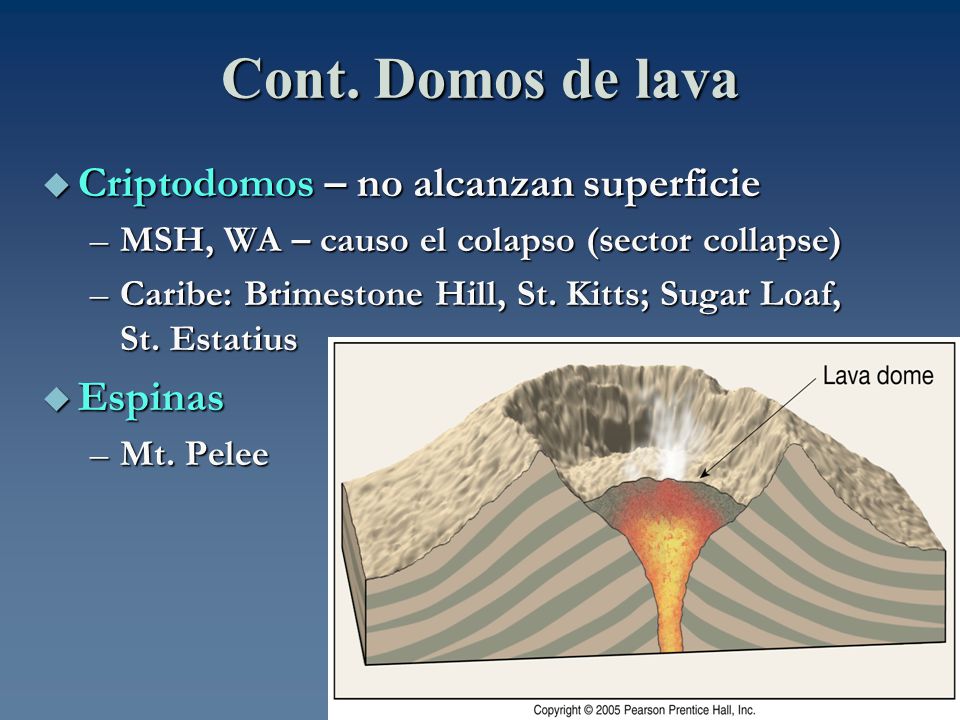 Cont. Domos de lava Criptodomos – no alcanzan superficie Espinas