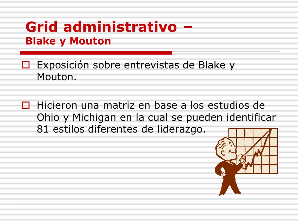Grid administrativo – Blake y Mouton