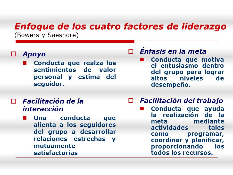 Enfoque de los cuatro factores de liderazgo (Bowers y Saeshore)