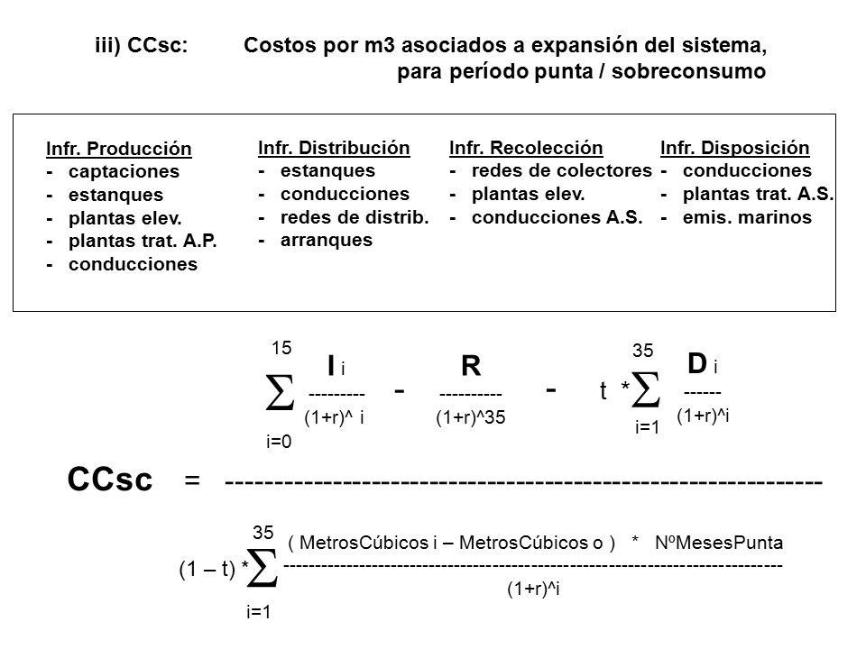 CCsc: Costos por m3 asociados a expansión del sistema,