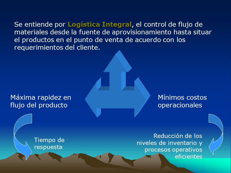 Máxima rapidez en flujo del producto Mínimos costos operacionales