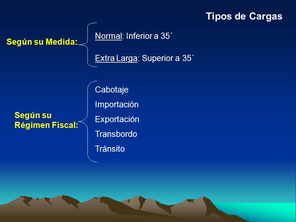 Tipos de Cargas Normal: Inferior a 35´ Según su Medida: