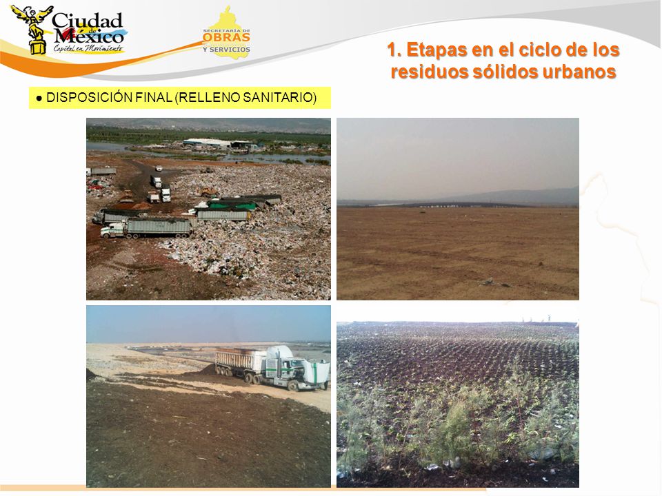 1. Etapas en el ciclo de los residuos sólidos urbanos