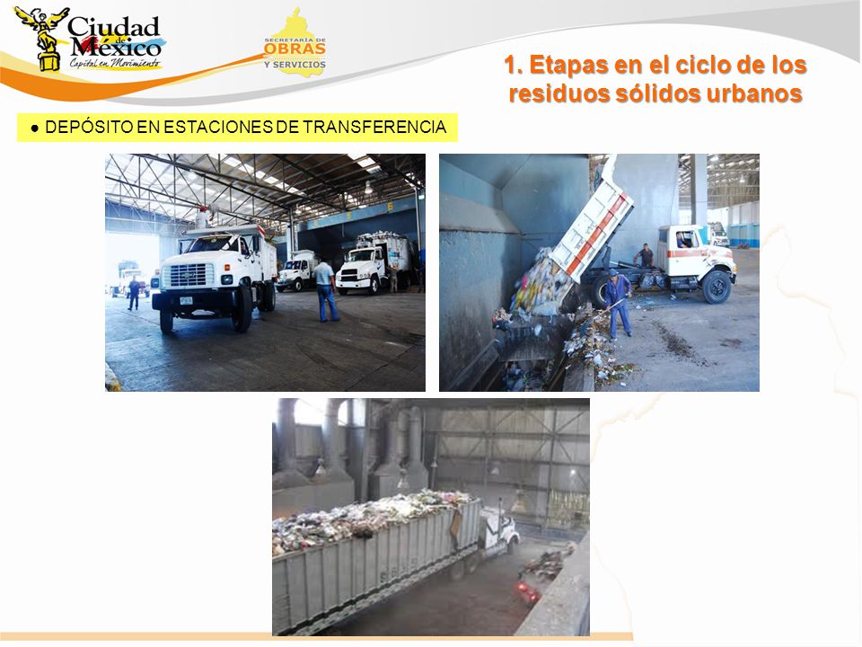 1. Etapas en el ciclo de los residuos sólidos urbanos