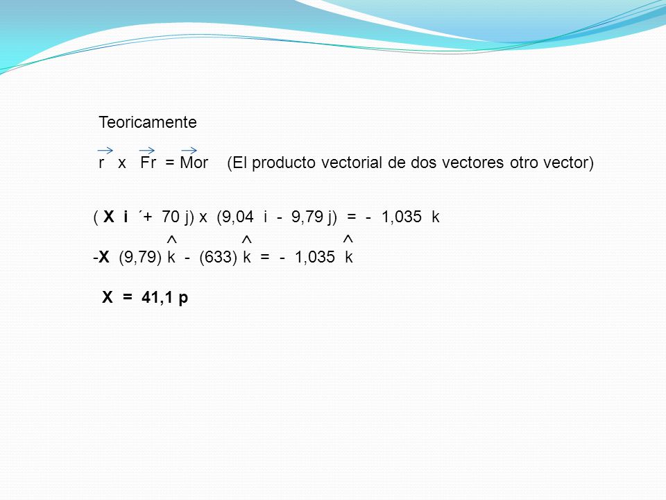 Teoricamente r x Fr = Mor (El producto vectorial de dos vectores otro vector) ( X i ´+ 70 j) x (9,04 i - 9,79 j) = - 1,035 k.