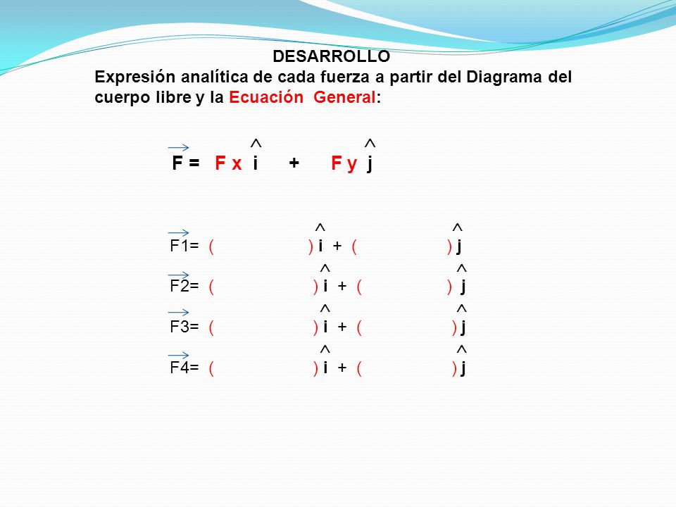   F = F x i + F y j DESARROLLO