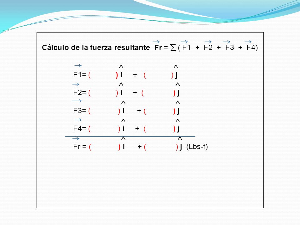 Cálculo de la fuerza resultante Fr =  ( F1 + F2 + F3 + F4)