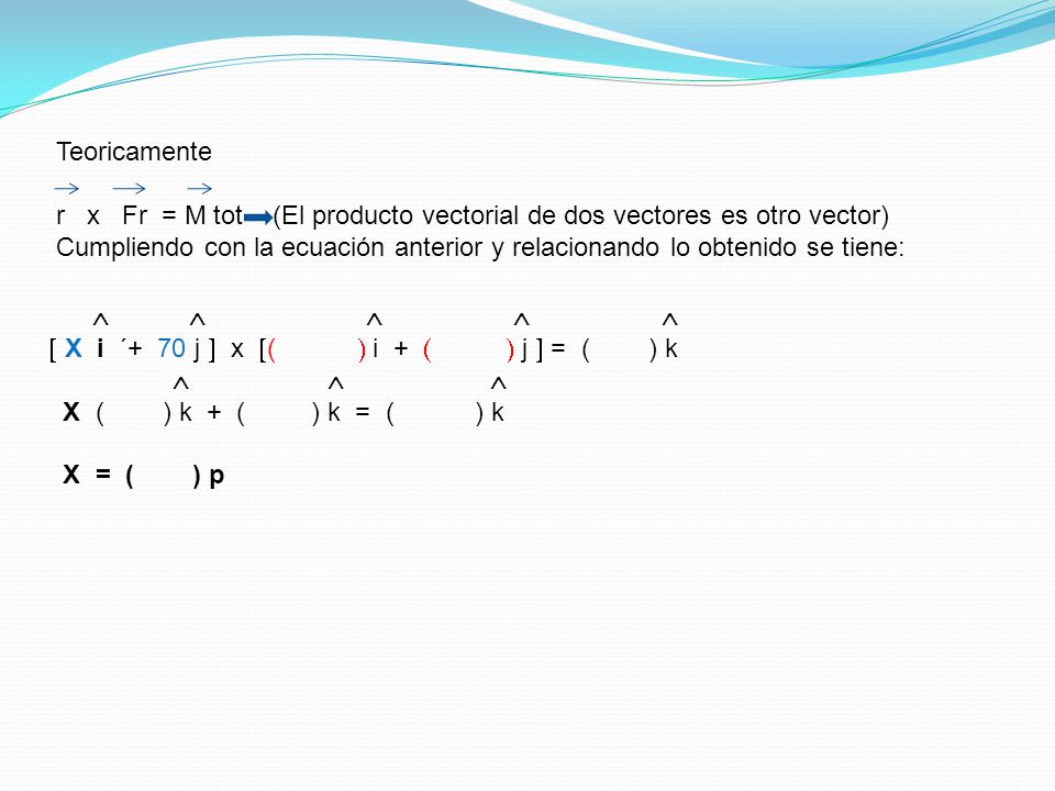 Teoricamente r x Fr = M tot (El producto vectorial de dos vectores es otro vector)