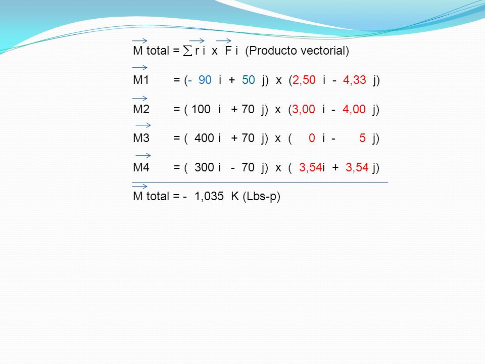 M total =  r i x F i (Producto vectorial)